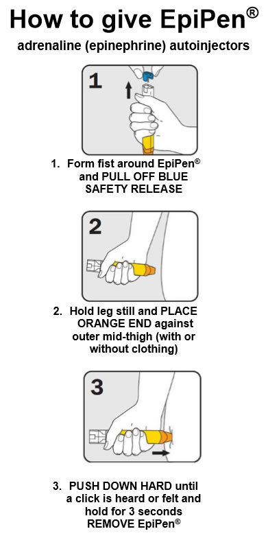 How_to_give_EpiPen_2018