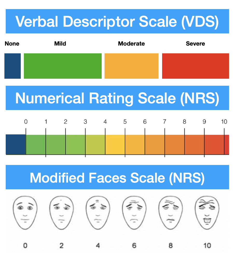 Sickle-cell-scales