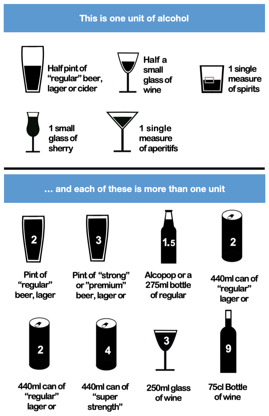 alcohol-withdrawal