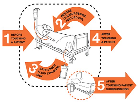 hand-hygiene-1